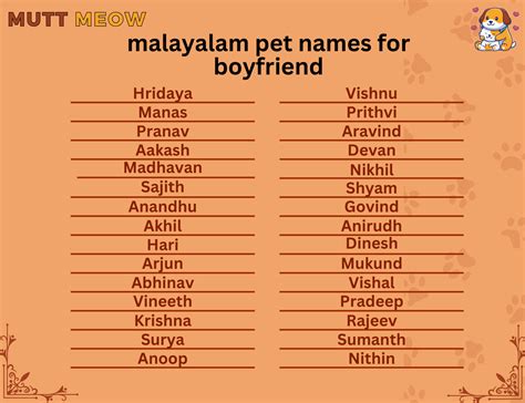 Wordproject is a registered name of the International Biblical Association, a non-profit organization registered in Macau, China. . Malayalam pet names